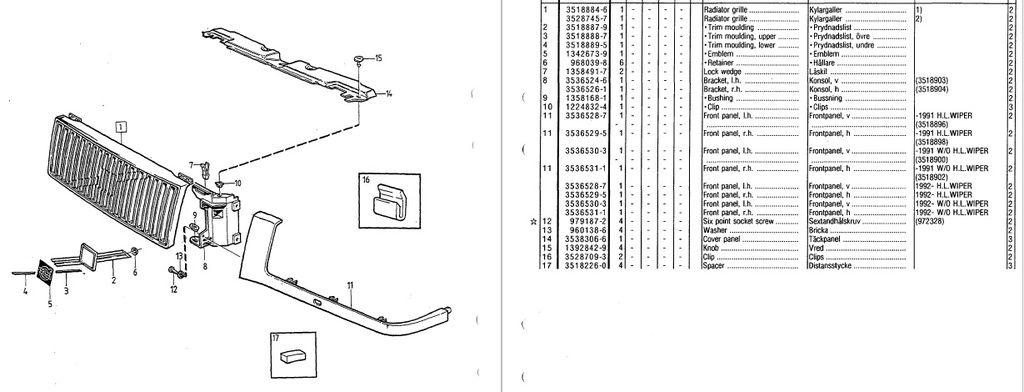 Volvo front panel right under headlight without headlight wiper hole Volvo part no 3536531