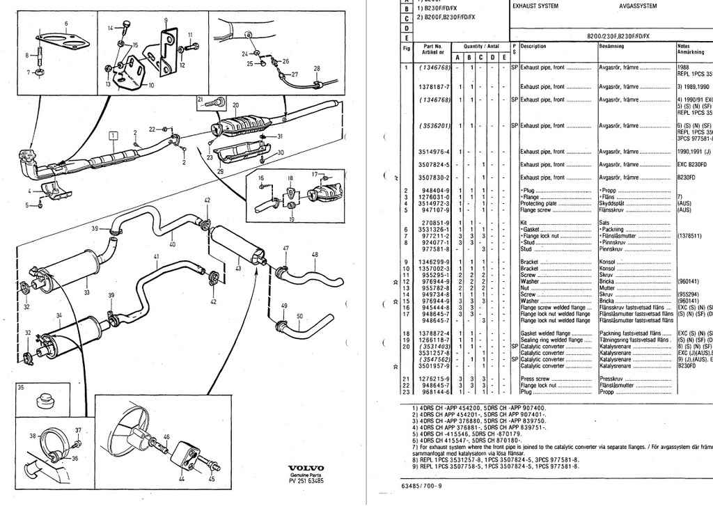 Volvo front pipe without Catalyst Volvo 240 without Turbo Volvo part no 270851