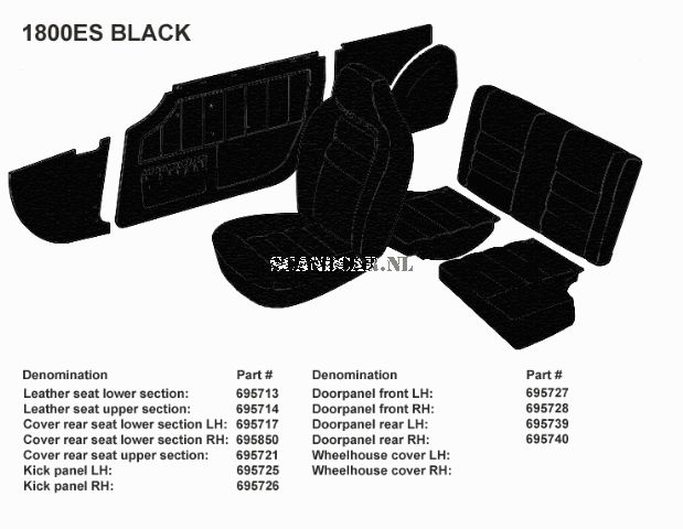 Bekleding P1800E/P1800ES zijpaneel Links+rechts voor SET incl 695726  zwart