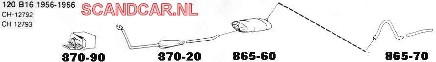 Volvo Exhaust Amazon mounting kit B16 Volvo part no 870-90