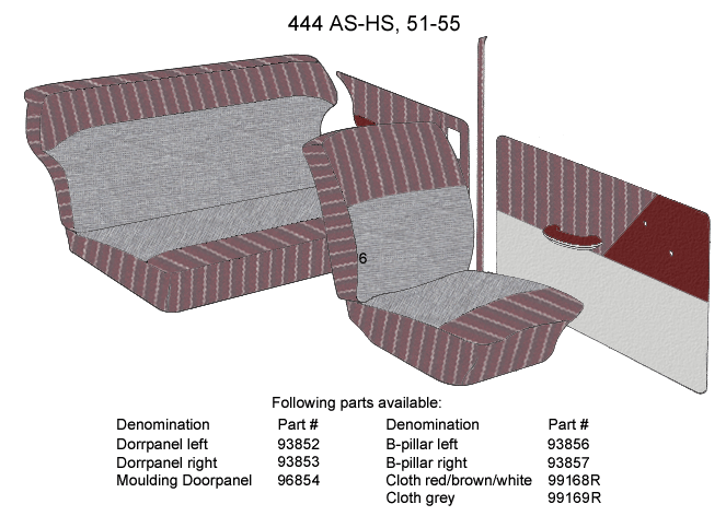 [94557] Volvo Upholstery PV444 side panel left rear bottom red/grey type AS-HS 1951-1955 93 107 Volvo part no 94557